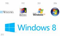 Windows 8 is the most important product in Microsoft history