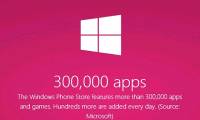 Windows Phone is about to end with a 'poor application' reputation