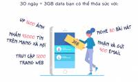 With 3GB data, how long can you access the Internet and do what?