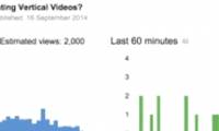 YouTube updates the real-time statistics feature