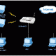 Photo of 12 tips to overcome file sharing issues