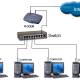 Photo of 7 steps to successfully overcome Windows network