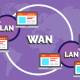 Advantages of WAN over LAN