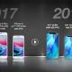 Apple will have 3 new phones in 2018, including a super iPhone