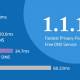 Photo of Compare Internet speed of DNS 1.1.1.1 with other popular DNS