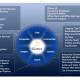 Photo of Configure, set Incoming and Outgoing Email on SharePoint 2010 - Part 3