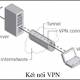 Photo of Deploy IPSec / VPN system on Windows Server 2003