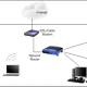 Photo of Design a small network with a broadband router (Last part)