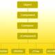 Photo of eQuiz - Multiple choice test on Java Swing Practice
