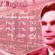 Photo of Father of artificial intelligence (AI) - a gay science genius and a tragic life