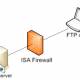 FTP security with Firewall ISA 2006 (Part 2)