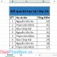 Photo of How to create a frequency chart in Excel