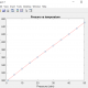 How to Do Curve Fitting in MatLab