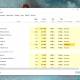 How to fix Task Manager is hidden, not displayed on Windows 10