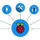 Photo of How to run Docker on Raspberry Pi