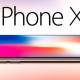 Photo of How to use iPhone X with screen swipe operations