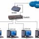 Photo of Import and Export Windows network settings
