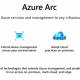 Photo of Microsoft Azure Arc will support OpenShift and Red Hat Enterprise Linux
