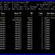 Photo of Monitor MySQL in real-time mode with mytop