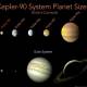Photo of NASA announced: Google's AI detects new planets that cause the Solar System's record to be leveled