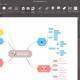 Offering eDrawsoft MindMaster, the application for creating a mind map on Windows for 69 USD, is free