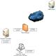 Photo of Overview of the TMG Firewall Troubleshooting feature