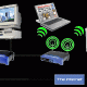 Photo of Share your wireless home network
