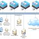 Photo of Use Quick Migration to move virtual machines between Hyper-V hosts