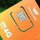 Photo of Vietnamobile subscribers can switch to SIM 4G for free