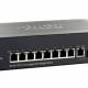Photo of Warning: Detecting more than 1000 Cisco router and switch devices in Vietnam has a serious security error