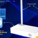 Photo of Wifi Router Totolink N350RT - Reliable Wifi Router for you