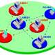 Photo of Wireless LAN technologies and Microsoft Windows