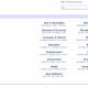Photo of Yahoo!  The Directory closed on December 31