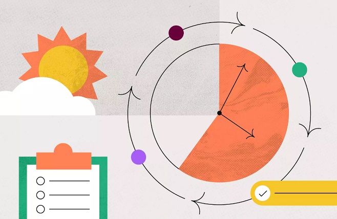 images 1 of 4 Steps to Build the Best Morning Routine