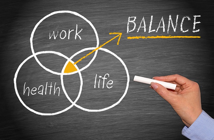 images 2 of 6 Ways To Keep Your Business Separate From Your Personal Life