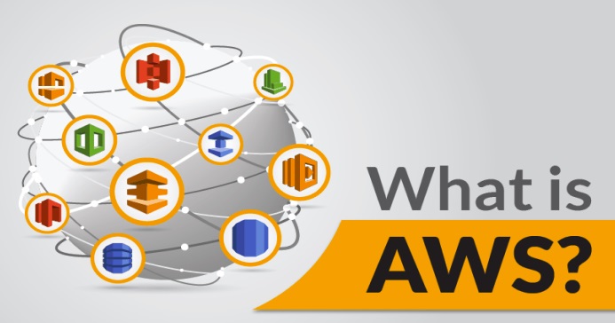 images 1 of AWS Penetration Testing: What It Is, Features, and Why You Need It