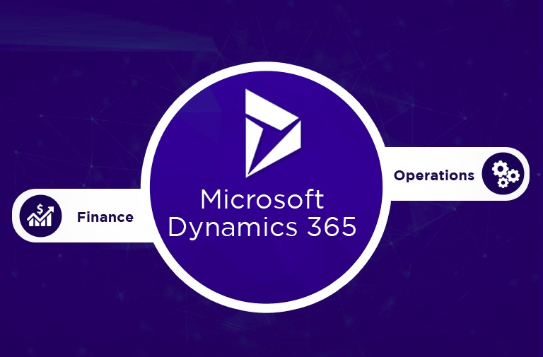 Streamlining Business Operations with Dynamics 365 Finance and ...