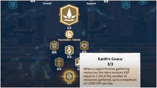 Picture 3 of The Ultimate In-Depth Guide for New Players in Call of Dragons