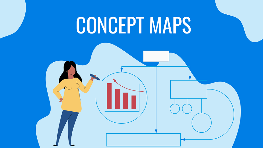 what-are-the-types-of-concept-maps