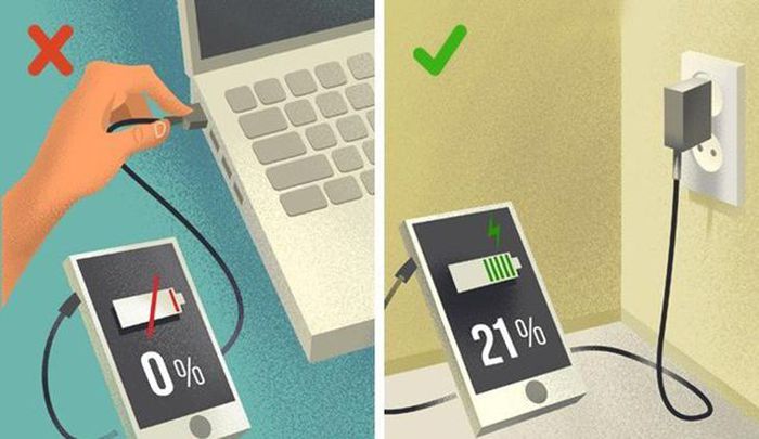10 mistakes when charging the phone, charging tips properly Picture 9