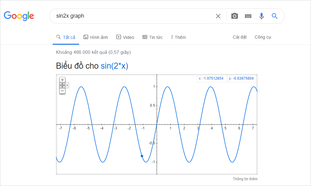 20 Great Google search tips Picture 4