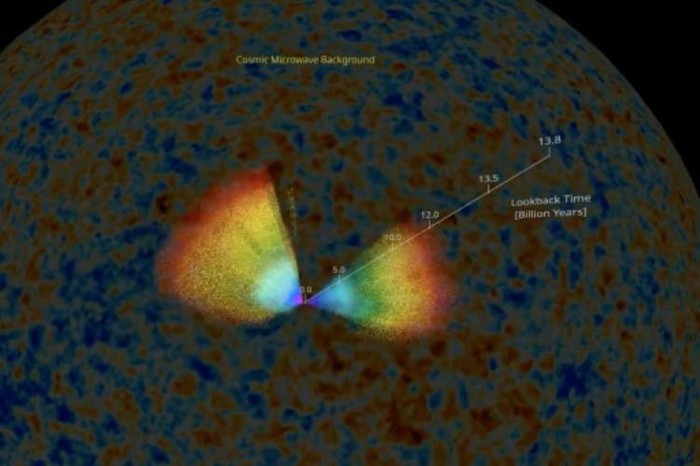 3D map of the largest universe ever Picture 1
