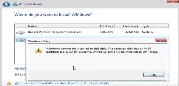 7 Common Errors During Windows Installation And How To Fix Them ...