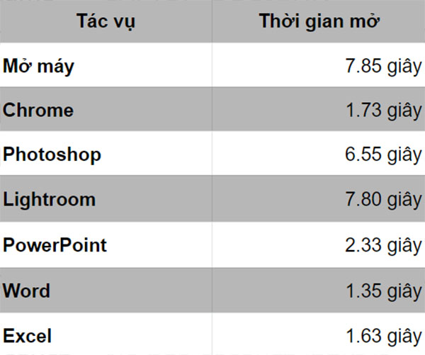 ASUS ZenBook UX425JA Detailed Review: Ultra-thin, lightweight and ultra-durable Picture 19