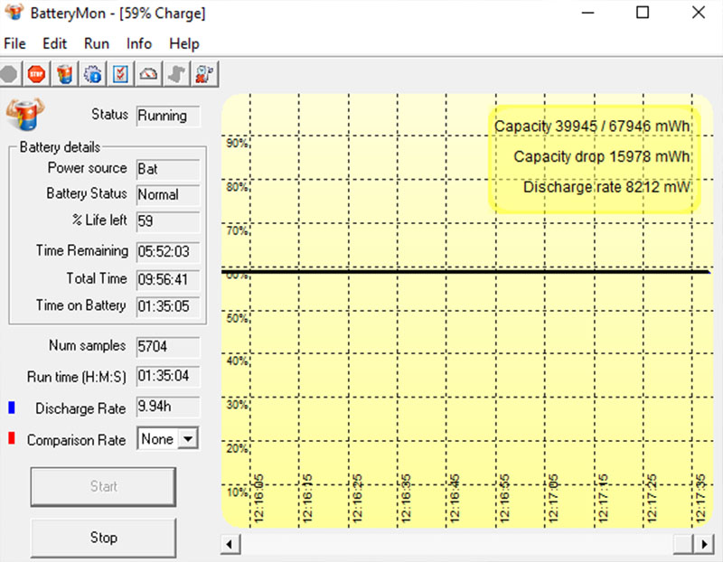 ASUS ZenBook UX425JA Detailed Review: Ultra-thin, lightweight and ultra-durable Picture 20