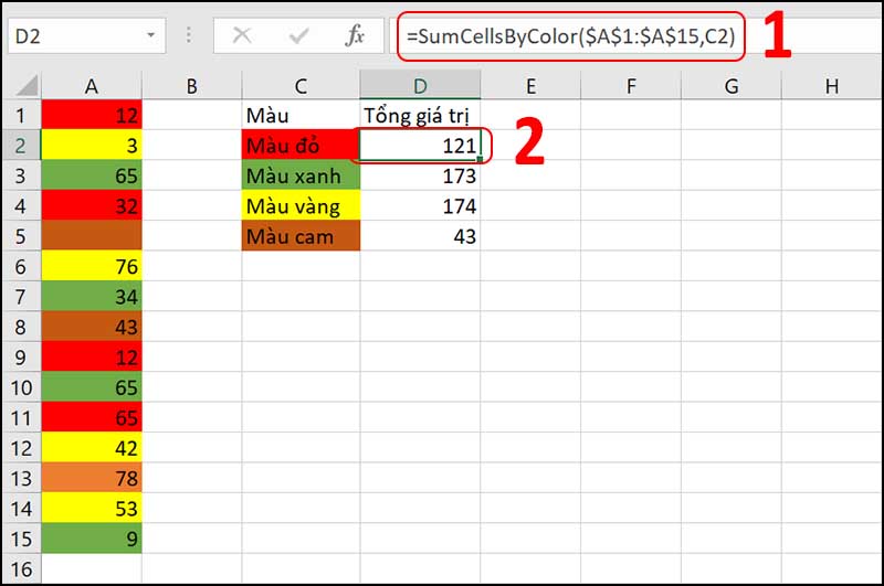 Picture 28 of Complete financial functions in Excel you should know