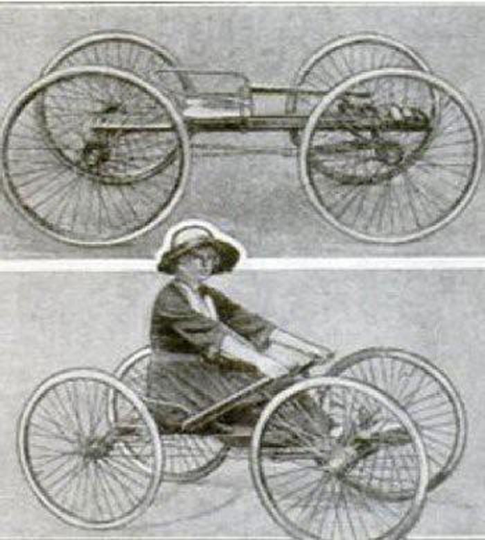 Discover the strange inventions of the last century Picture 7