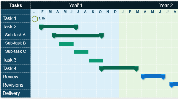 How to draw a Gantt chart in PowerPoint Picture 6