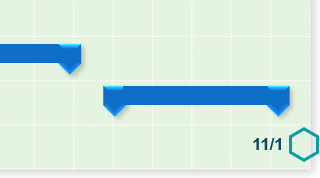 How to draw a Gantt chart in PowerPoint Picture 8