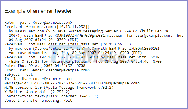 How to find the original IP address of Email Picture 6